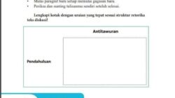 Bocoran Kunci Jawaban Bahasa Indonesia Kelas 9 SMP Halaman 138 139,Melengkapi Teks ,Antitawuran,