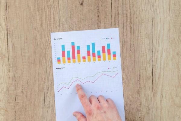 Elastisitas Penawaran: Pengertian, Indikator, Rumus dan Jenisnya
