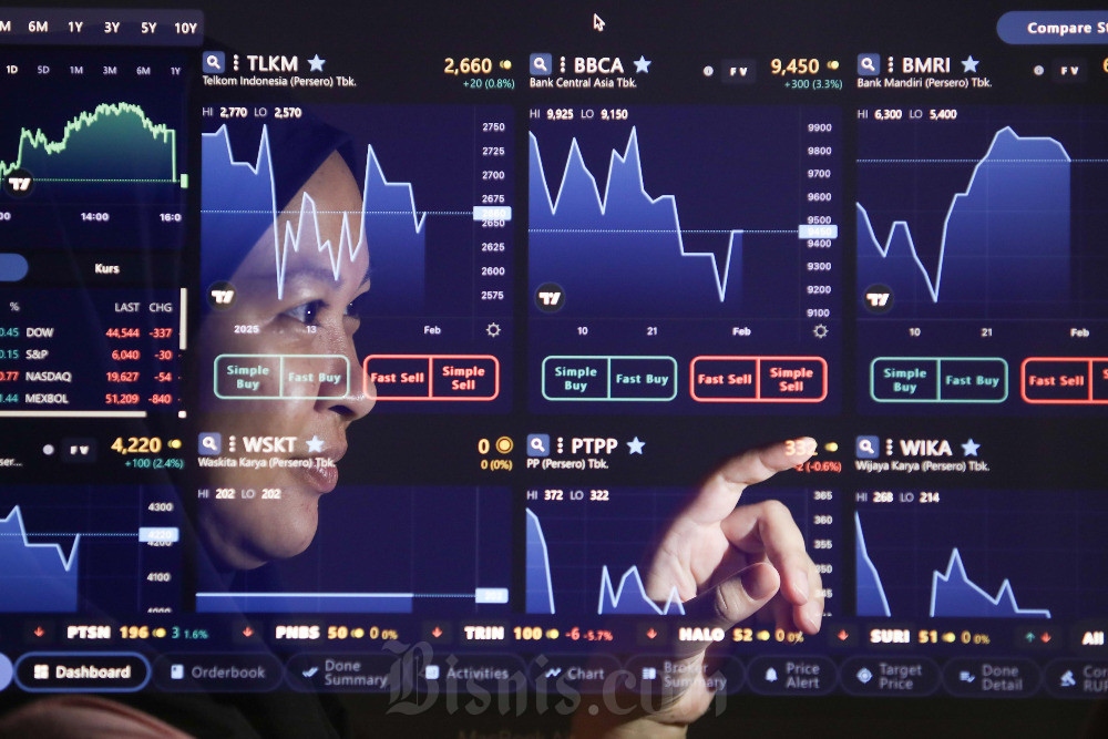 Saham Bank Jumbo BMRI, BBCA Cs Kompak Jeblok, Triliunan Rupiah Dana Asing Kabur